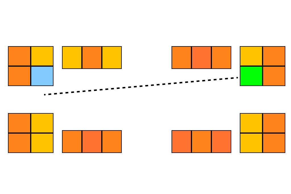 Subway attention layout diagram